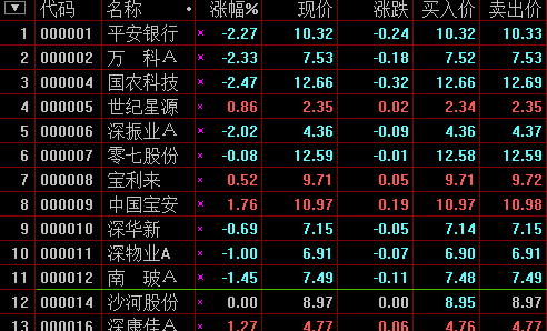 22股特大单净流入资金超5000万元