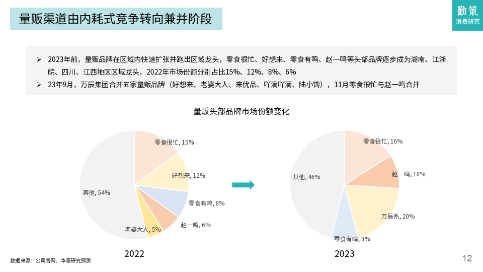 2024中国水泥行业市场现状、前景趋势研究分析_人保车险   品牌优势——快速了解燃油汽车车险,人保车险