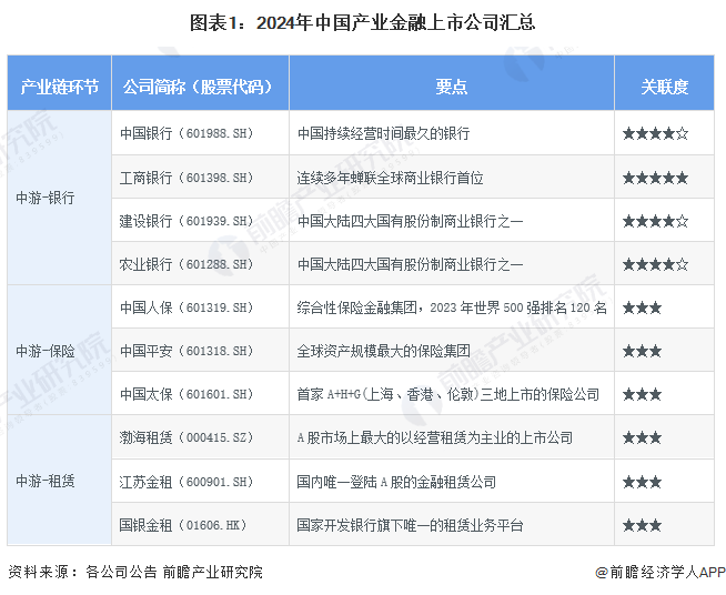 2024年证券信息化行业市场分析及投资策略研究_保险有温度,人保伴您前行