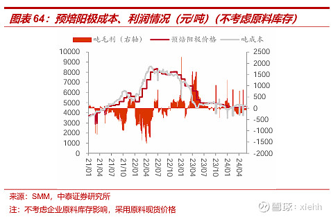 美元指数跌0.33%报104.0997