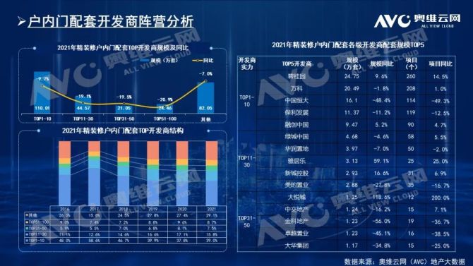 2024年中国装配式装修行业市场发展现状及投资风险分析_人保车险   品牌优势——快速了解燃油汽车车险,保险有温度