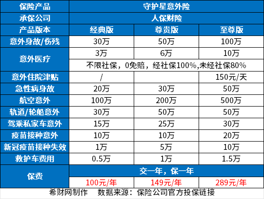 2024年中国装配式装修行业市场发展现状及投资风险分析_人保车险   品牌优势——快速了解燃油汽车车险,保险有温度