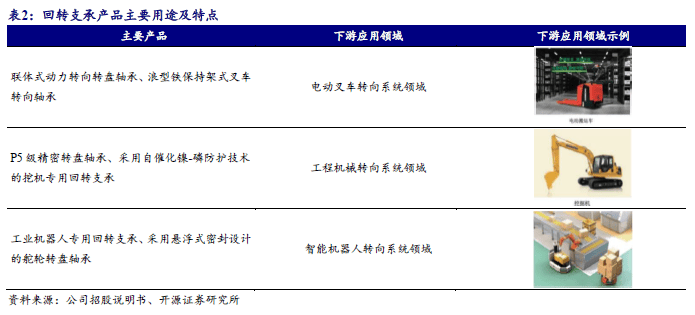 北交所上市公司中科美菱新增专利信息授权：“一种生物安全柜”