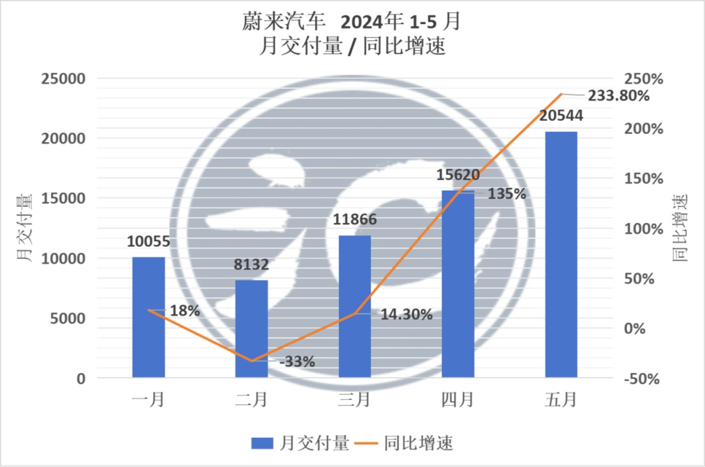 品牌大咖说｜李想：中餐出海需跨越“文化碰撞”关