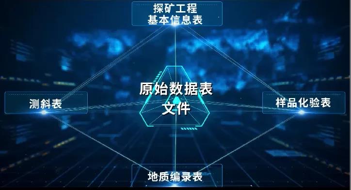 新三板创新层公司金岩高新新增专利信息授权：“一种地质矿产勘查样品存储装置”