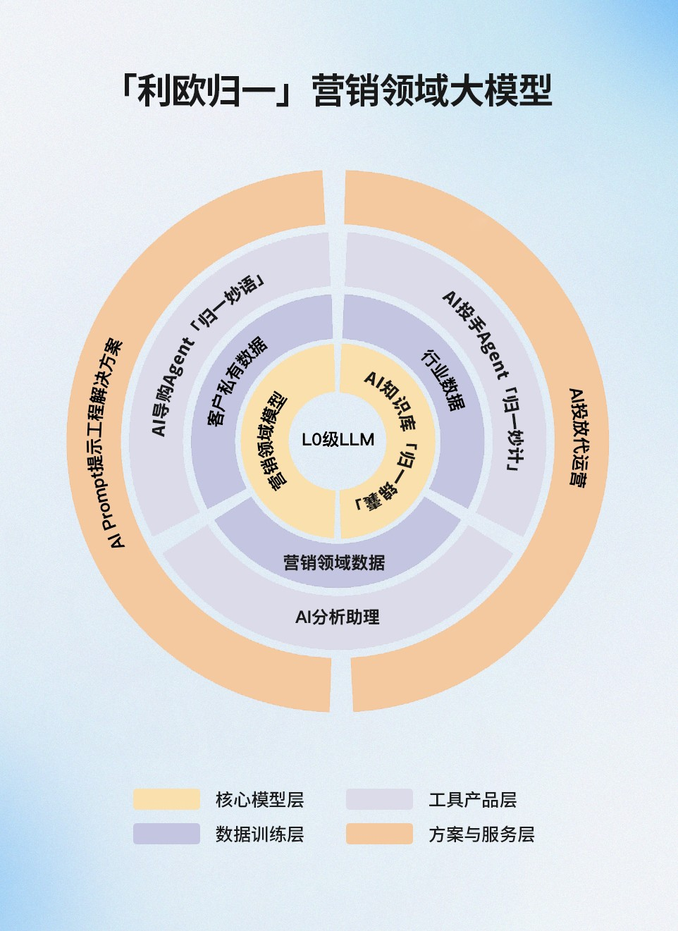 利欧股份董秘张旭波增持34.1万股，增持金额50.13万元