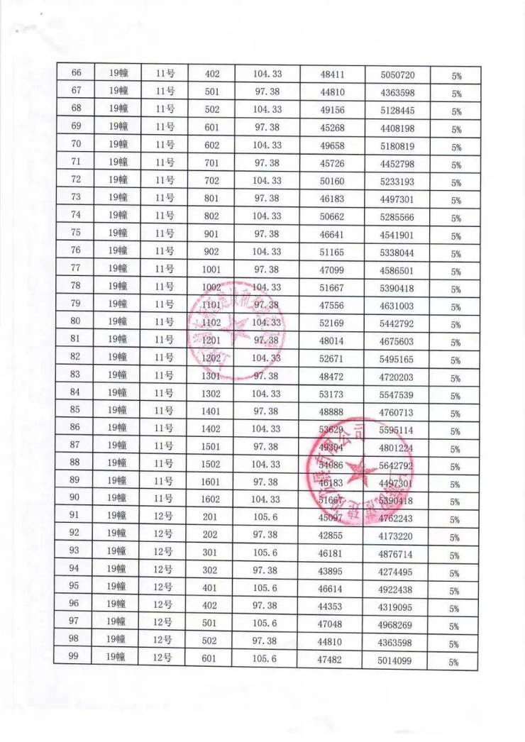 皖股这一周｜交建股份终止收购博达新能70%股权；侯孝海拟不再担任金种子酒董事