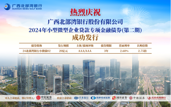 银行二永债发行忙