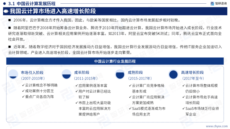 2024电气行业发展现状、前景趋势研究分析_人保财险 ,拥有“如意行”驾乘险，出行更顺畅！