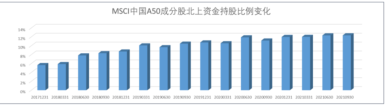 ETF互通新里程，境内首批沙特ETF上市