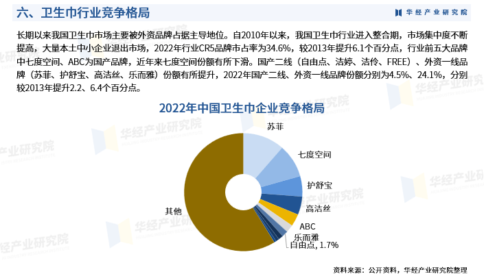 2024年产业园区建设行业市场环境及未来发展趋势_人保车险,人保伴您前行