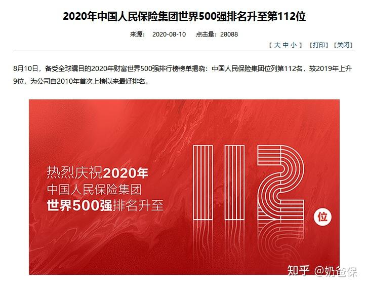 2024年中国氟化工行业的市场发展现状及投资风险分析_保险有温度,人保车险