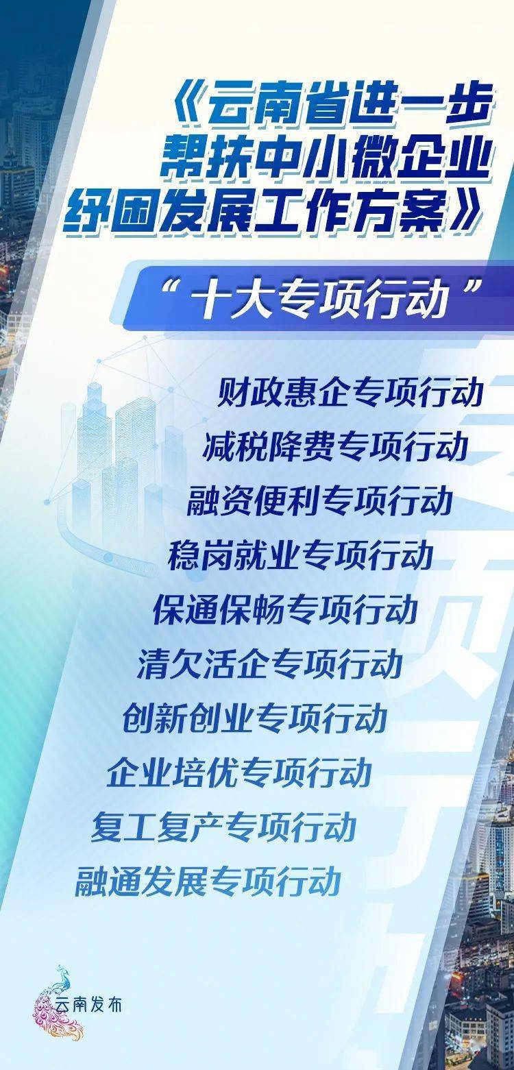 两部门再出减税惠企大礼包：四年内专用设备数字化、智能化改造的部分投入，企业可按一定比例抵免当年应纳税额