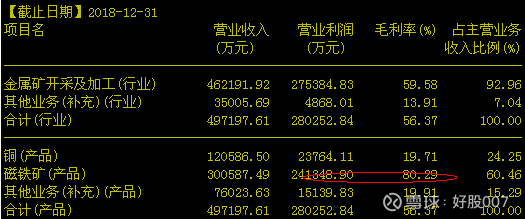 艾迪药业董事张杰增持5000股，增持金额4.72万元