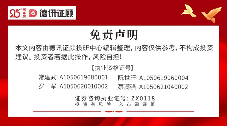 房产早参 | 住建部：全国已实施城市更新项目超6.6万个；深圳金融监管局提示：新型房贷产品需谨慎选择