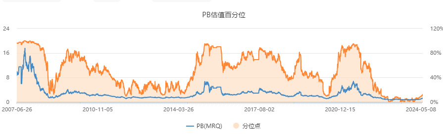 同比增91.1%！中国船舶出口为什么火了？