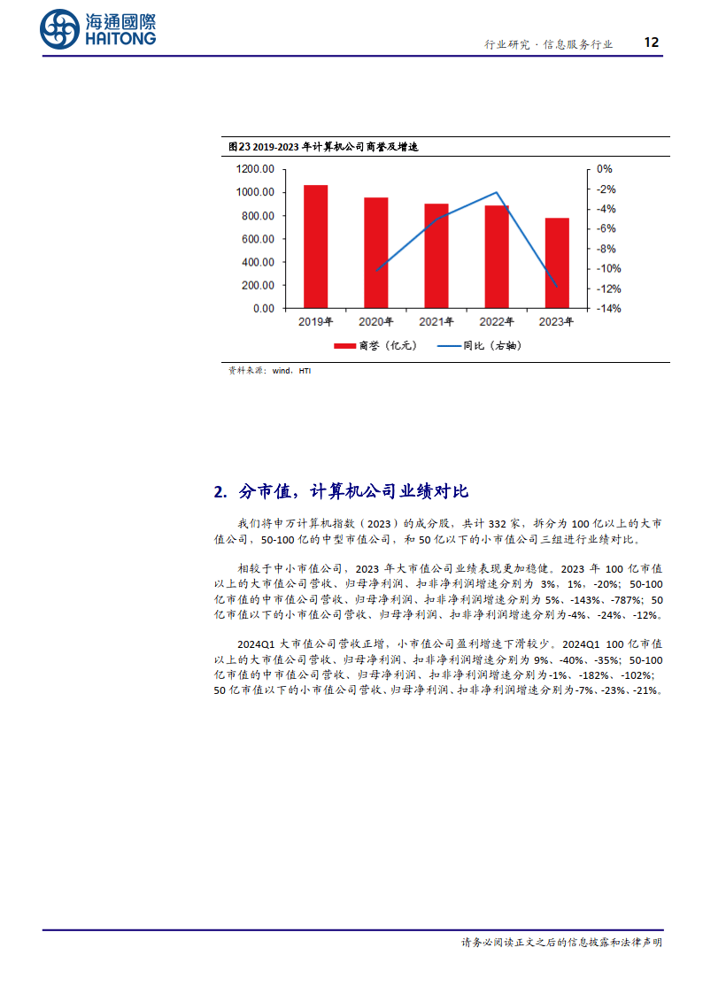 上半年A股五大险企负债端持续改善，保费收入同比增长3.03%