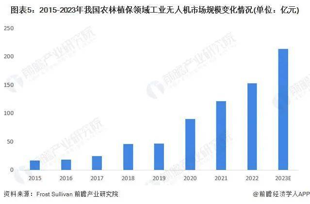 中国云终端行业市场深度调研及发展现状、竞争格局分析2024_人保伴您前行,人保车险