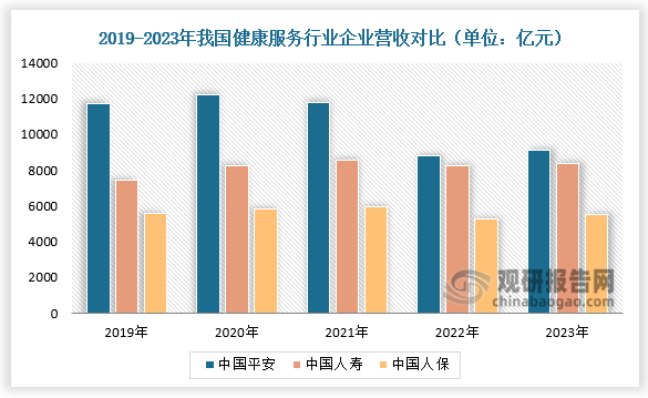 人保财险政银保 ,人保服务_2024中国工业自动化行业市场分析及发展前景预测