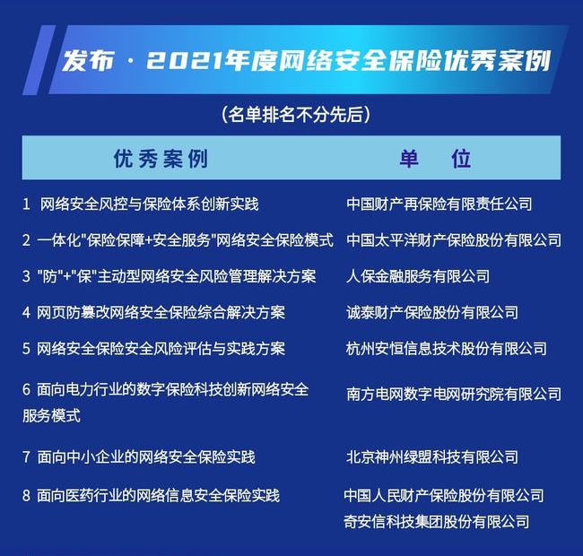 2024城市配送行业市场现状、前景趋势研究分析_人保财险政银保 ,人保有温度