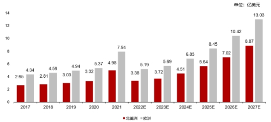 2024中国广告媒体代理行业竞争分析及发展前景预测_人保车险   品牌优势——快速了解燃油汽车车险,人保服务