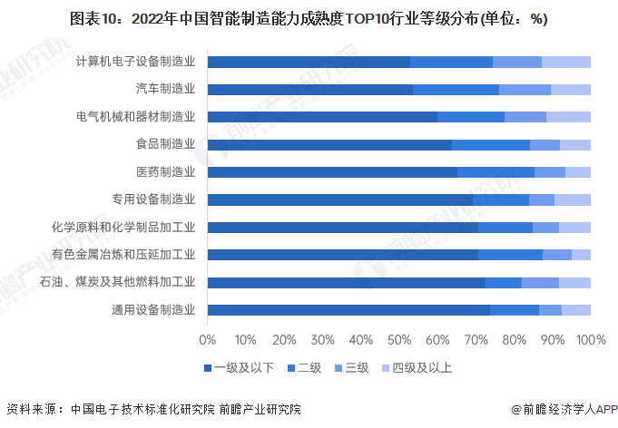 2024年游戏引擎行业发展现状、竞争格局及发展趋势与前景分析_人保服务,人保护你周全