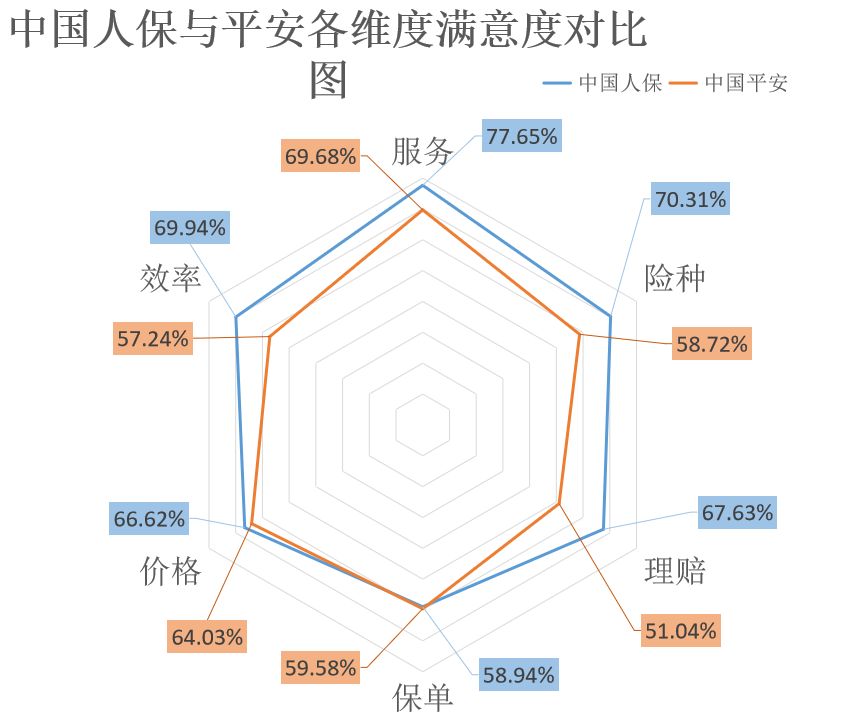 人保服务 ,人保有温度_展览工程行业现状及未来发展趋势分析2024