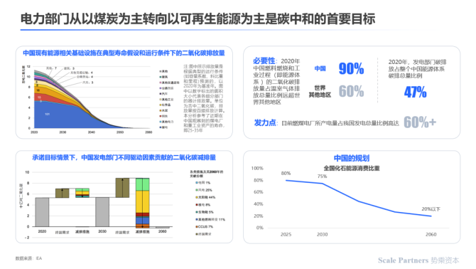 碳交易行业深度调研及投资机会分析 中国已成为全球覆盖温室气体排放量最大碳市场_拥有“如意行”驾乘险，出行更顺畅！,人保护你周全