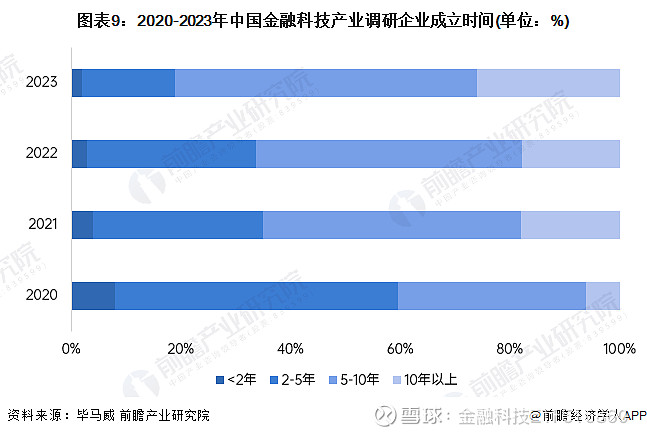 保险有温度,人保护你周全_2024工业互联网行业市场发展现状及企业竞争格局分析