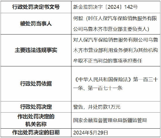 人保车险,人保有温度_中国电力行业发展环境及市场发展趋势