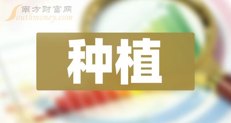 7月24日塞力医疗涨停分析：医疗耗材供应链SPD，医药商业，工业大麻概念热股