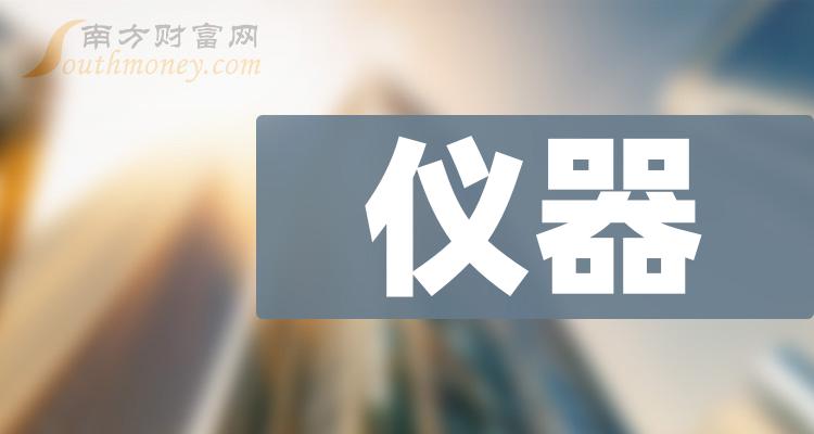 7月24日塞力医疗涨停分析：医疗耗材供应链SPD，医药商业，工业大麻概念热股