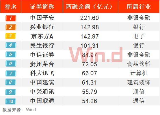 2家公司公布半年度分红方案