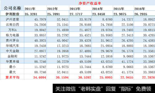 董责险热销 年内近300家上市公司披露购买计划