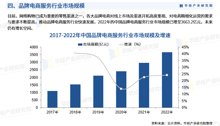 2024汽车零部件行业发展趋势及投资战略 法国电动汽车需求疲软_人保车险   品牌优势——快速了解燃油汽车车险,人保财险政银保 