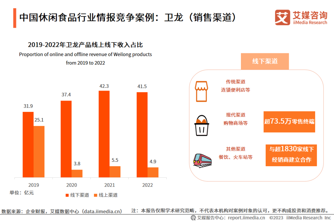 人保财险政银保 ,人保财险 _海天味业跨界瓶装水 瓶装水市场竞争及销售渠道分析