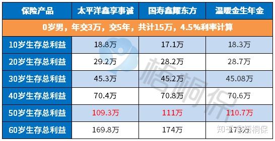 2024年石油钻采设备行业发展现状、竞争格局及发展趋势与前景分析_人保服务 ,人保车险   品牌优势——快速了解燃油汽车车险