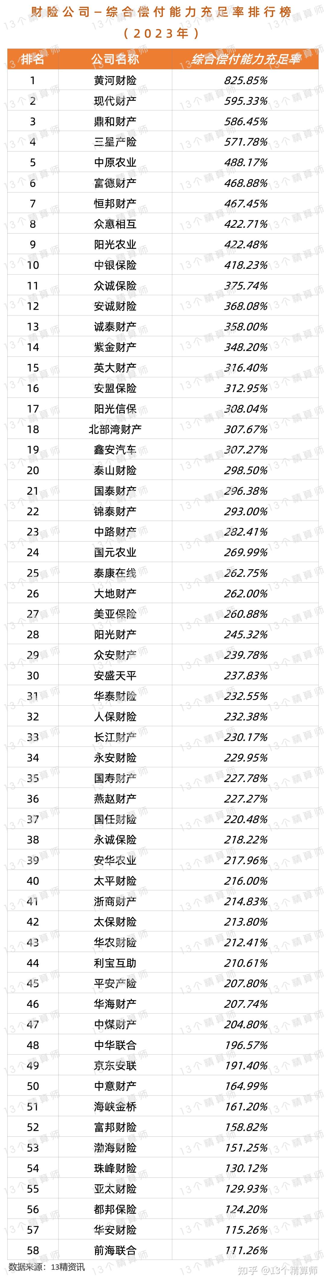 铸造行业发展现状、前景趋势研究分析_人保财险 ,人保有温度