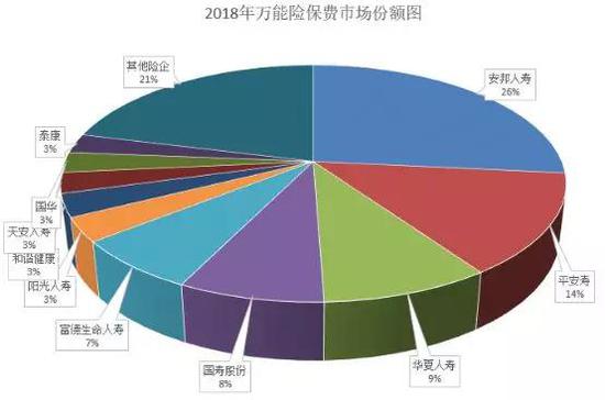 人保车险,人保财险 _2024年生态塑料行业市场环境及未来发展前景分析