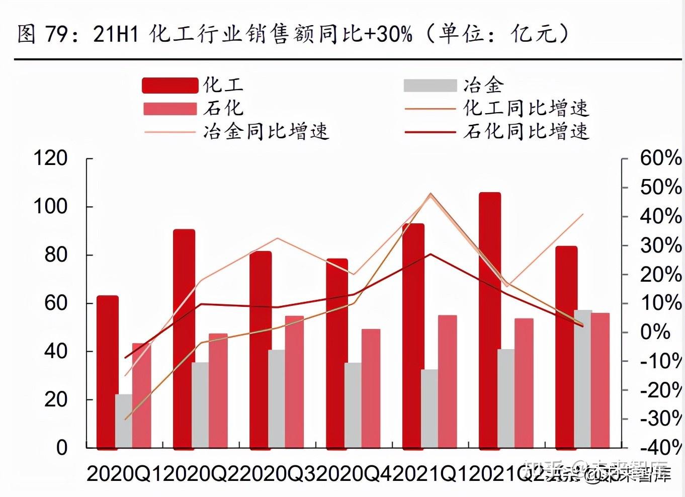 机构策略：建议关注新能源、军工、银行等行业投资机会