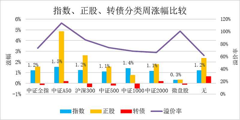 大资金又出手，尾盘集体放量！超百亿资金涌入这些ETF！超级盛会即将开幕！基金重仓这些游戏股（附股）