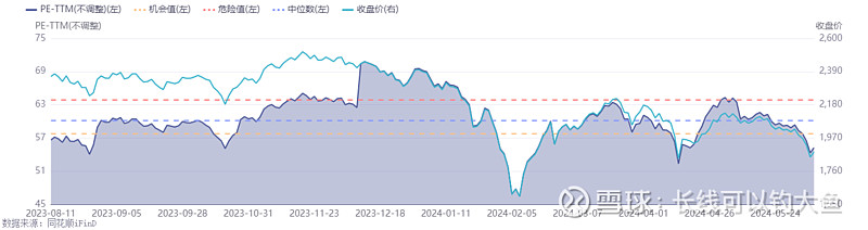 沪指盘中震荡，上证综指ETF（510760）获资金逆势加仓，近10个交易日净流入超5亿元，目前规模超30亿元