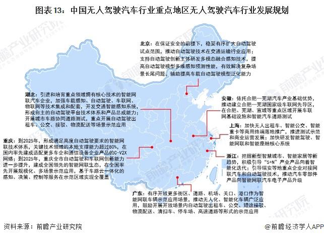 人保车险   品牌优势——快速了解燃油汽车车险,人保财险 _2024中国众创空间行业发展分析及投资前景