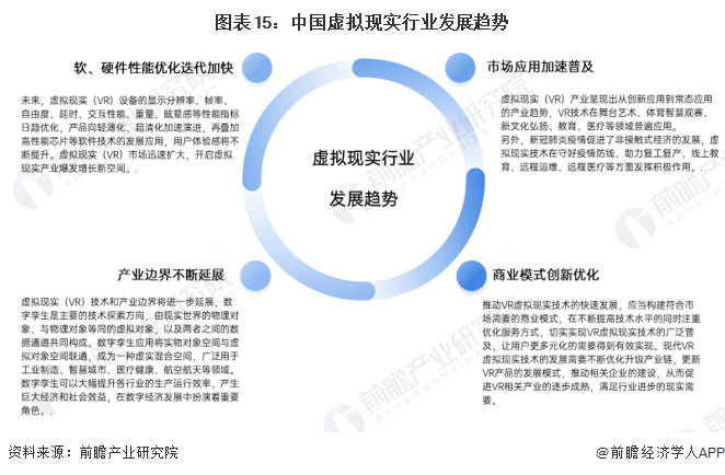 中国网络零售市场深度全景调研及投资前景分析2024_人保车险,人保财险 