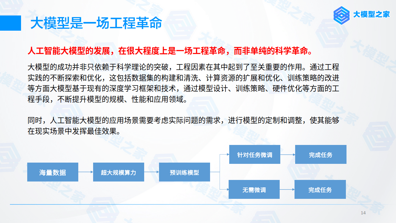 华自科技发布水利水电行业智能运维大模型