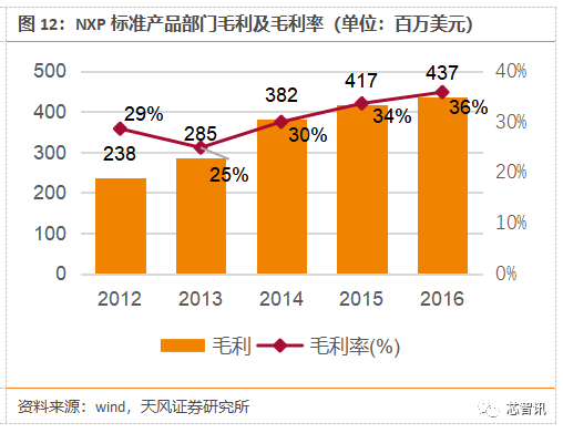 诚志股份上半年净利润超2023年全年，清洁能源产业盈利能力提高，半导体显示材料“硬科技”实力持续增强