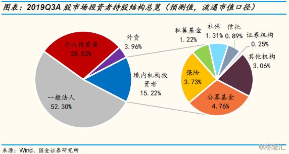 人保服务,人保车险_2024年中国冬小麦行业的市场发展现状及投资风险分析