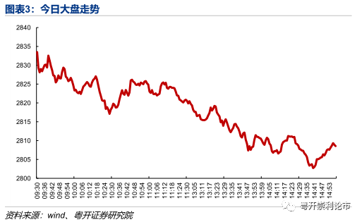 美锦能源董事郑彩霞增持14.34万股，增持金额61.95万元