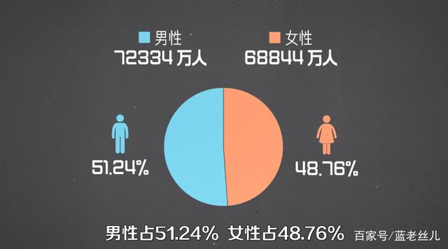 56年来最大跌幅！人口锐减86万后，外籍劳动力能否填补日本市场缺口？