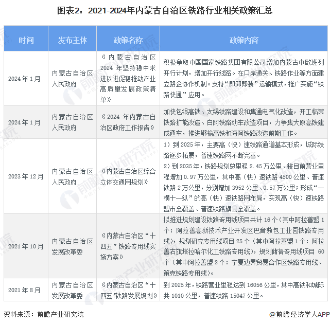 2024年环保厕所行业发展现状及市场投资价值评估分析_人保服务 ,人保财险 
